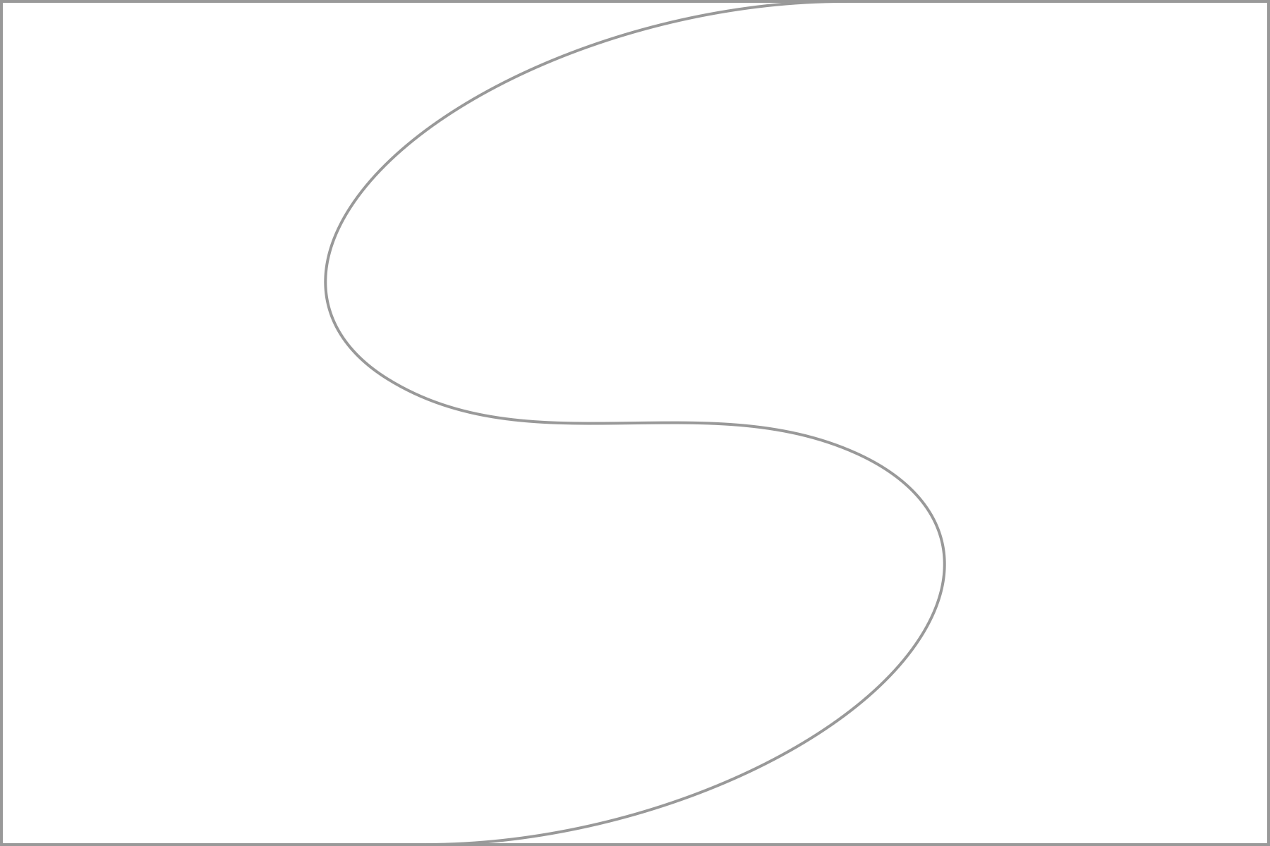 Compound Curve