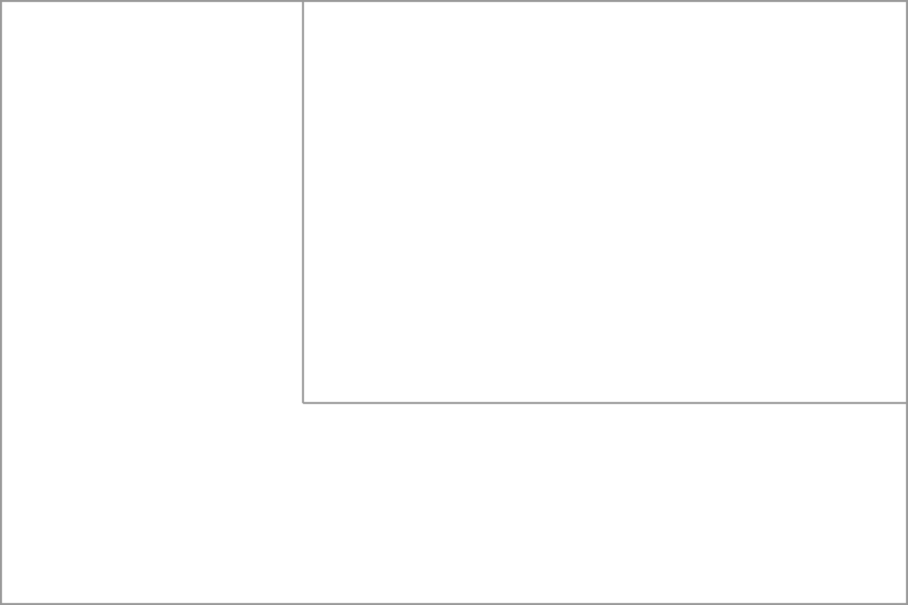 L Arrangement