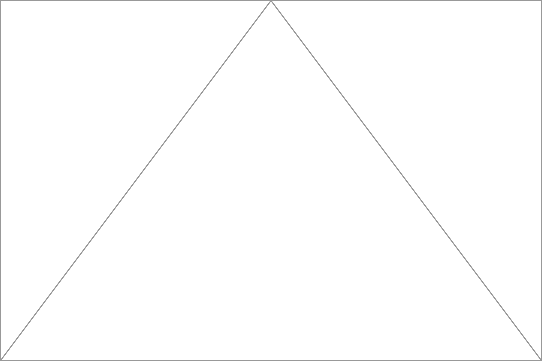 Pyramid