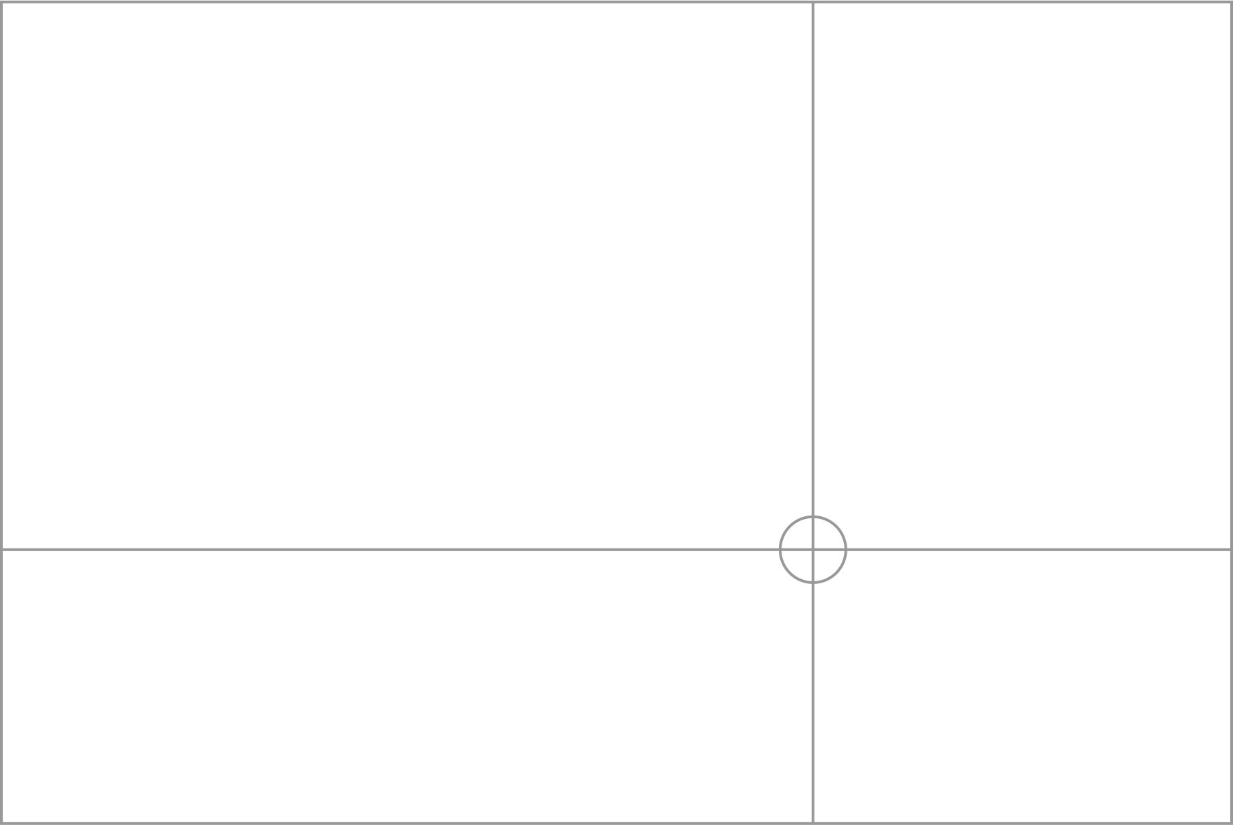 Rule of Thirds B