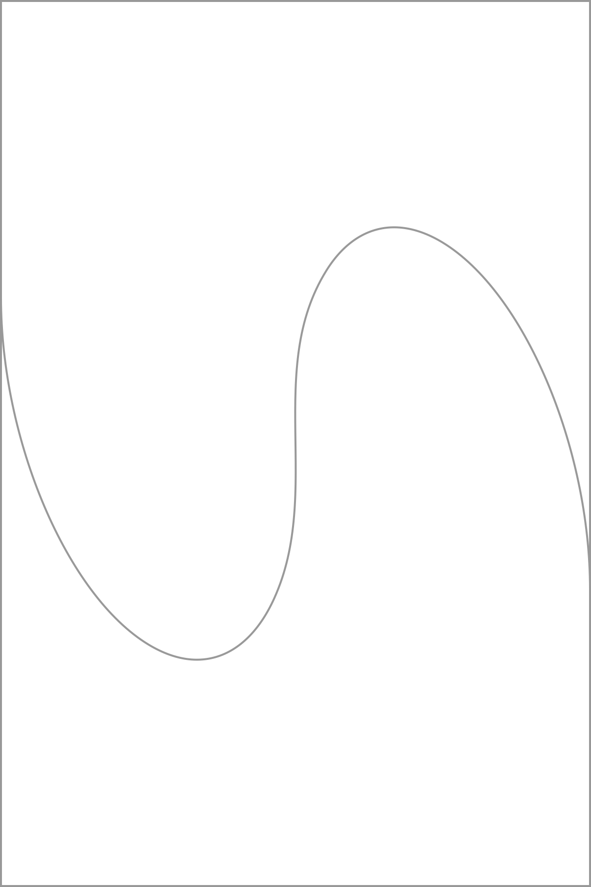 Compound Curve